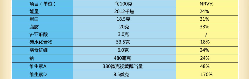 冠羚羊奶粉,爱瑞羊羊奶粉,南京庄泰生物技术有限公司 中国会议营销网